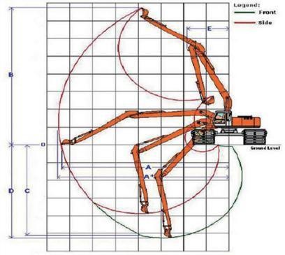 Amphibious Excavator 3-50 Tons | Marsh Buggy | BONOVO